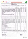 Dhagdhagti Mumbai 16 to 22 dec 2025_Page_3